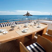 Adriatic Blues Yacht 