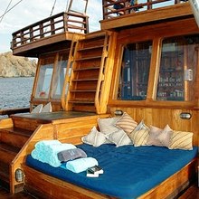 Tiger Blue Yacht 
