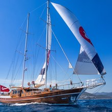 Grace 1 Yacht 