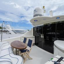 Aquarius Yacht 