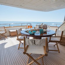 Leonida 2 Yacht 