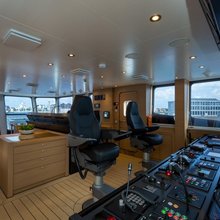 Game Changer Yacht 