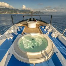 Buccara Sea Falcon I Yacht 