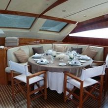 Sur L’eau Yacht 