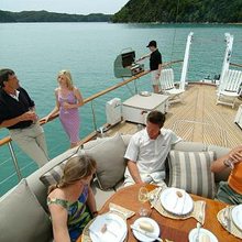 Yonder Star Yacht 