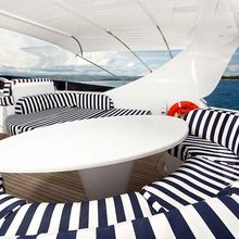 Adriatic Blues Yacht 