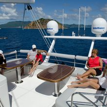 Xenia 74 Yacht 