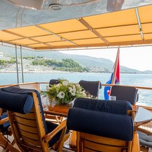 Adriatic Escape Yacht 