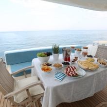 Gaffe Yacht 