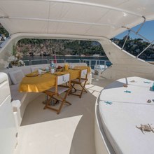 Leonida 2 Yacht 