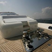 Grace Kelly Yacht 