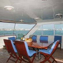 Lady Roxanne Yacht 