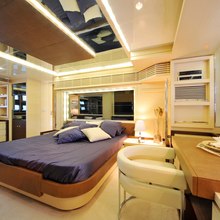 Astro Boat Yacht 