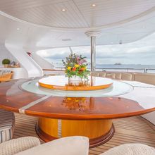 Dumb Luck Yacht 