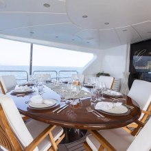 La Gheparda Yacht 