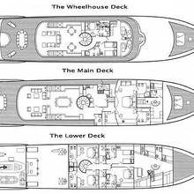 New Master Yacht 