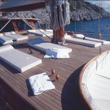 EYLUL DENIZ II Yacht 