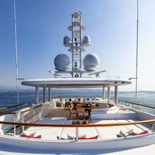 Mouna Yacht 