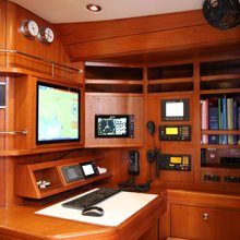 Southern Star Yacht 