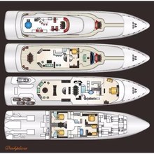 Karpowership Yacht 