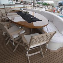 Stella of the North Yacht 
