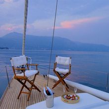 Midnight Sun of London Yacht 
