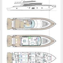 Johnson 83' FLYBRIDGE w/HYDRAULIC PLATFORM Yacht 