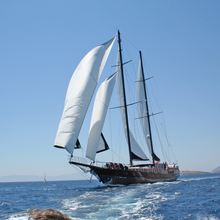 Princess Karia II Yacht 