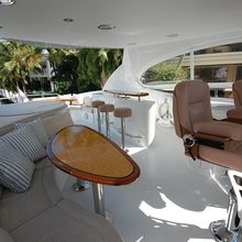 Chip Yacht