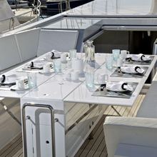 Sentinel Yacht 