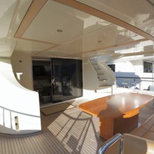 Sula Yacht 