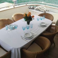 NEVER ONE Yacht 