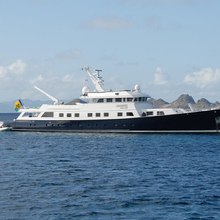 Aga 6 Yacht Main Profile