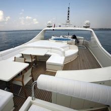 Grace Kelly Yacht 