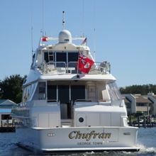Chufran Yacht 