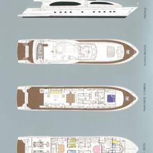 Grand Mariana IV Yacht 