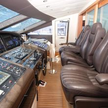 Little Zoe Yacht 