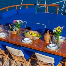 Kaya Gunery II Yacht 