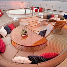 Saron Yacht 