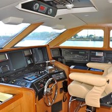 Horus Yacht 
