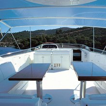 Absolute King Yacht 
