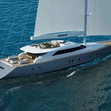 All About U Yacht 