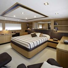 Panagia Rodon To Amaranton Yacht 