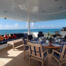 Avalina Yacht 
