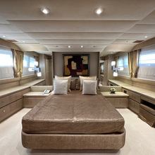 Cheetah Moon Yacht 