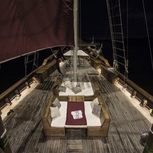 Tiare Yacht 