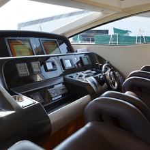 Mam & Nic Yacht 