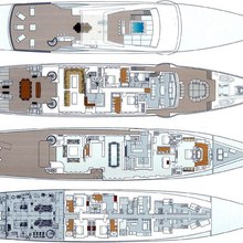 Idol Yacht Deck Plans