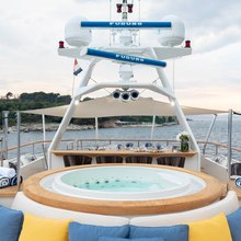 Sanctuary Yacht 