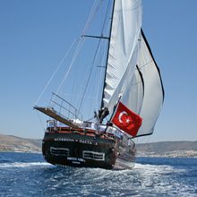 Princess Karia II Yacht 